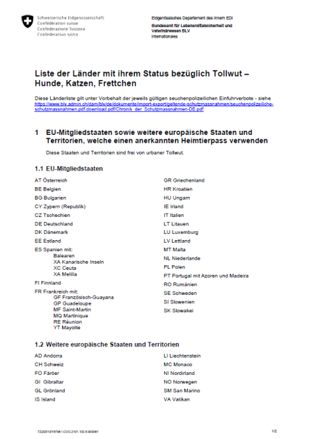 Länderliste Tollwut 2