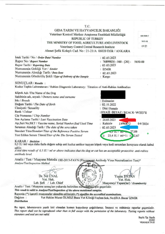 Tollwuttiter-Dokument Türkei